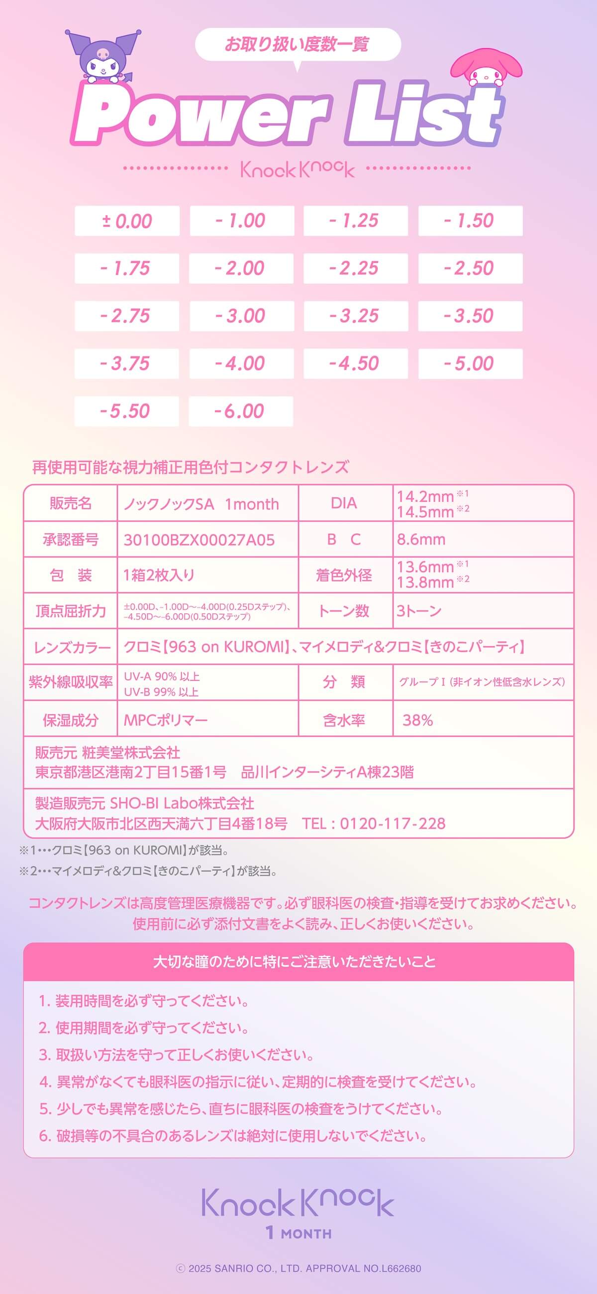 SPEC情報